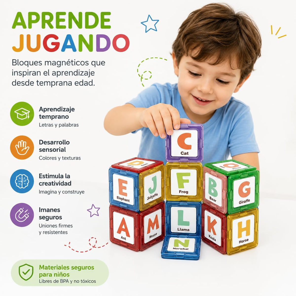 Piezas con abecedario del kit magnético de letras